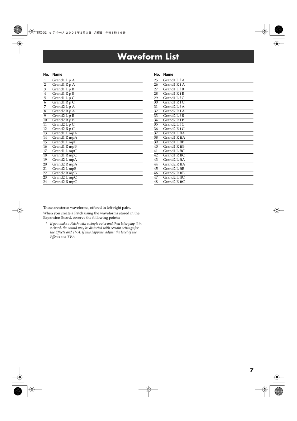 Waveform list | Roland SRX-02 User Manual | Page 7 / 8