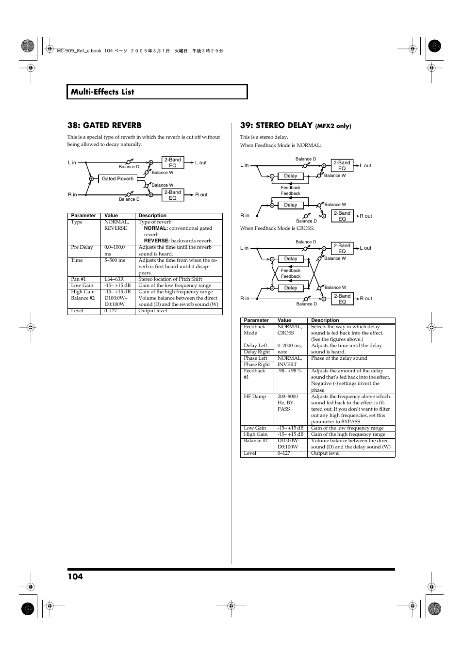 P. 104, Stereo delay | Roland MC-909 User Manual | Page 104 / 180