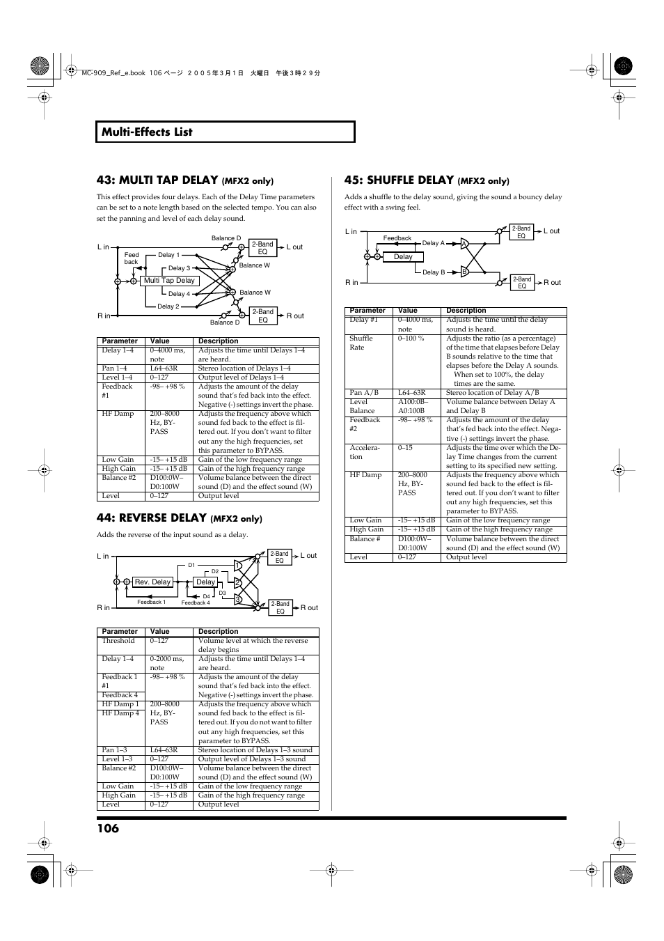 P. 106, Reverse delay, Shuffle delay | Roland MC-909 User Manual | Page 106 / 180