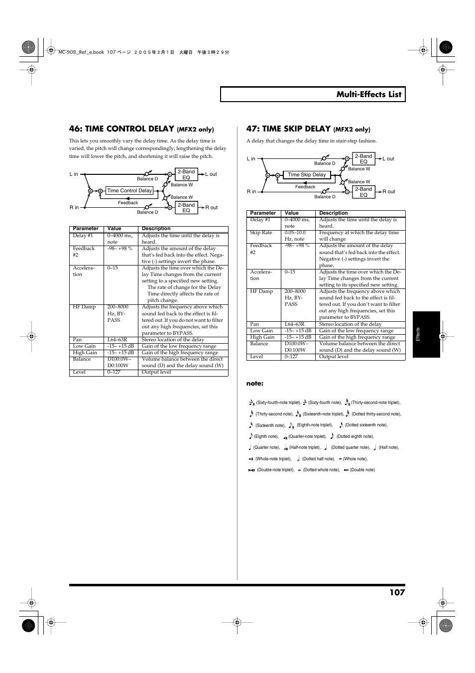 P. 107, 107 multi-effects list, Time control delay | Time skip delay | Roland MC-909 User Manual | Page 107 / 180