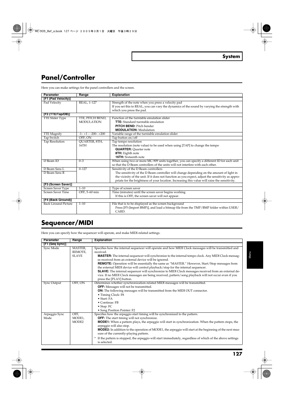 Panel/controller, Sequencer/midi, Panel/controller sequencer/midi | 127 system | Roland MC-909 User Manual | Page 127 / 180