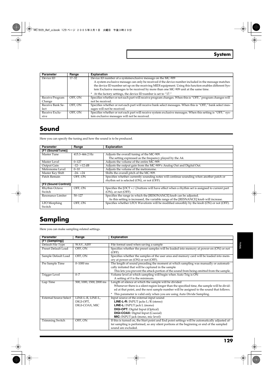 Sound, Sampling, Sound sampling | 129 system | Roland MC-909 User Manual | Page 129 / 180