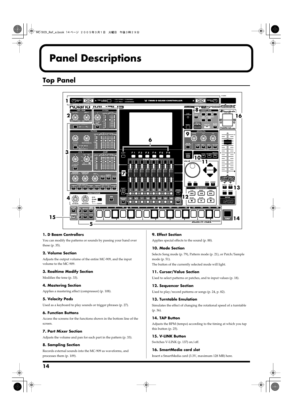 Panel descriptions, Top panel | Roland MC-909 User Manual | Page 14 / 180