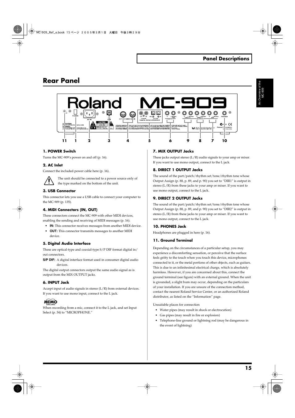 Rear panel, 15 panel descriptions | Roland MC-909 User Manual | Page 15 / 180