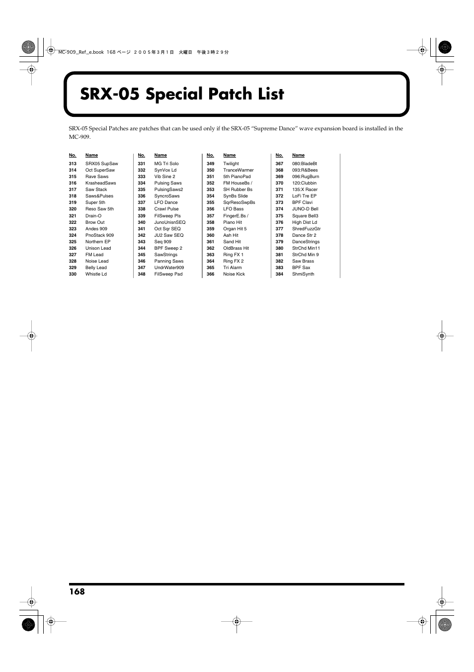 Srx-05 special patch list | Roland MC-909 User Manual | Page 168 / 180