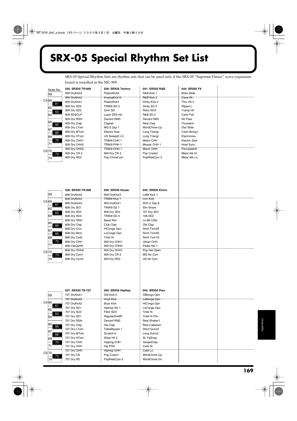 Srx-05 special rhythm set list | Roland MC-909 User Manual | Page 169 / 180