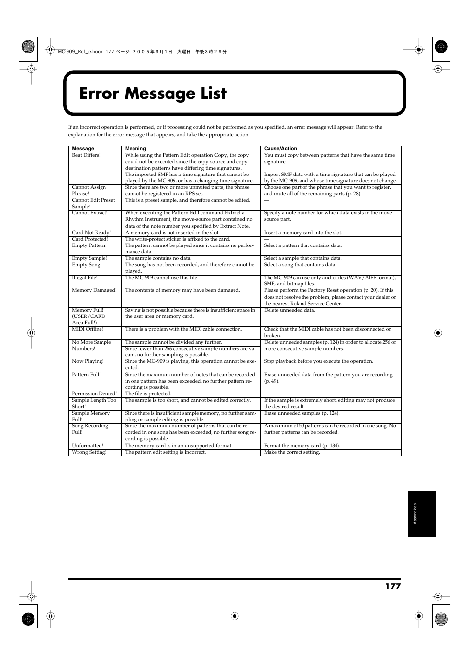 Error message list | Roland MC-909 User Manual | Page 177 / 180