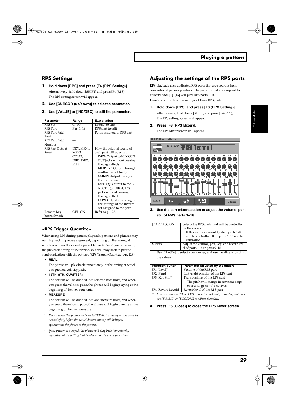 Make rps settings (p. 29), 29 playing a pattern, Rps settings | Adjusting the settings of the rps parts | Roland MC-909 User Manual | Page 29 / 180