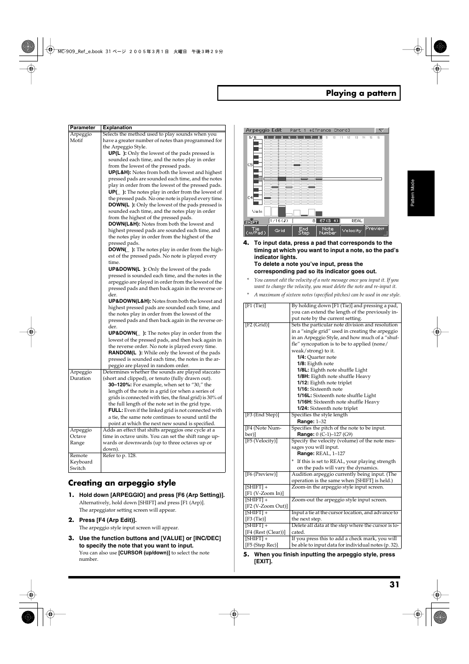 31 playing a pattern, Creating an arpeggio style | Roland MC-909 User Manual | Page 31 / 180