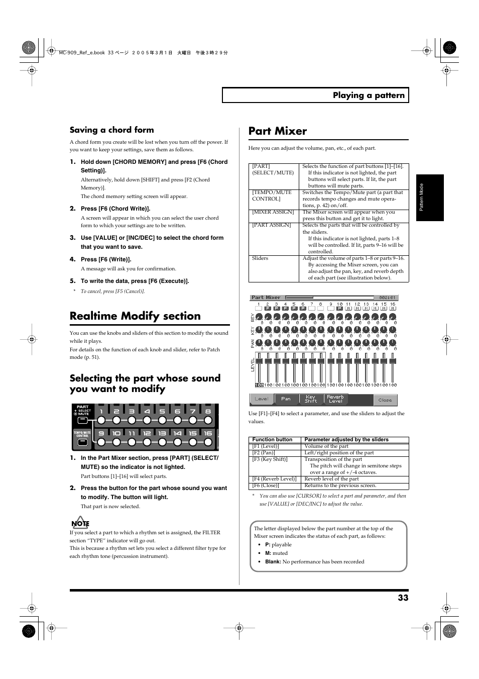 Realtime modify section, Selecting the part whose sound you want to modify, Part mixer | Modifies the tone (p. 33), Saving a chord form, P. 33), Each part (p. 33), Part level * (p. 33), Part pan * (p. 33), Part key shift * (p. 33) | Roland MC-909 User Manual | Page 33 / 180