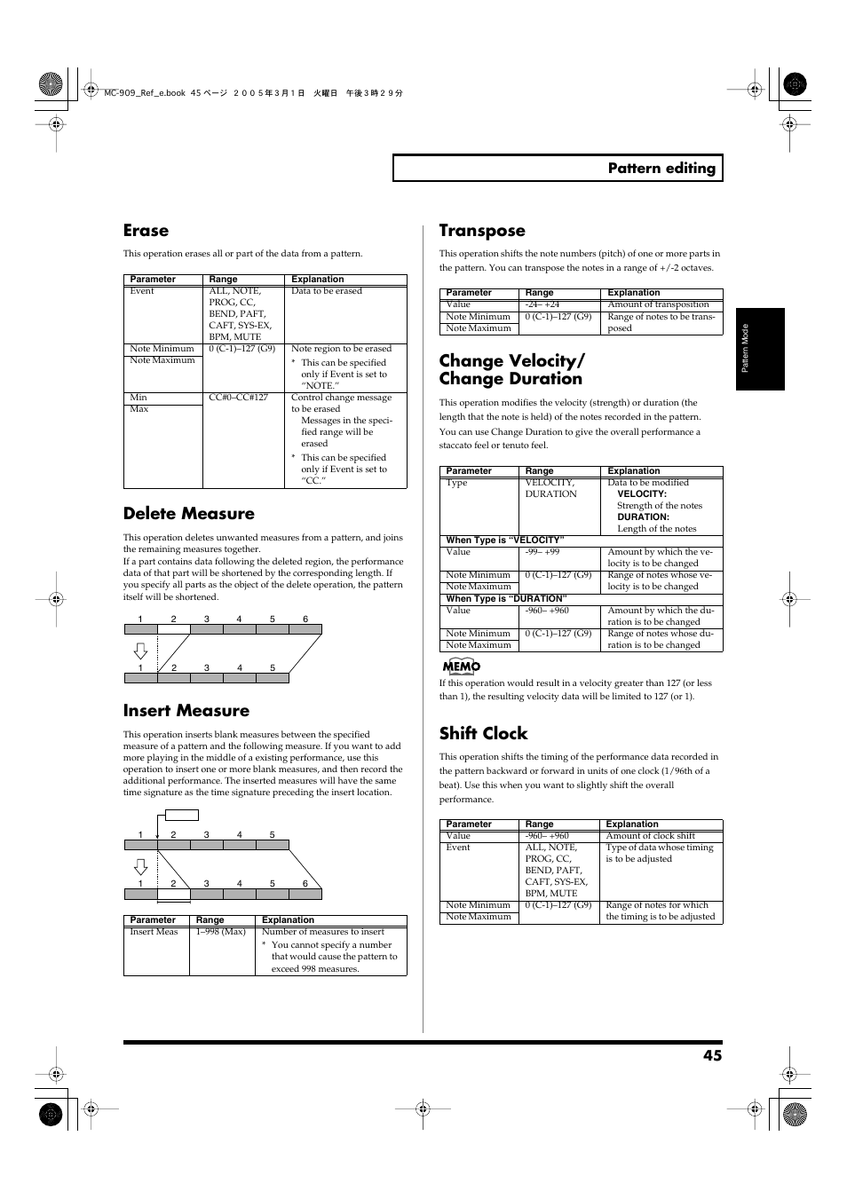 Erase, Delete measure, Insert measure | Transpose, Change velocity/ change duration, Shift clock, P. 45) to delete one or more, Lete measure (p. 45) to de, Erase unwanted data. (p. 45), Delete unwanted measures. (p. 45) | Roland MC-909 User Manual | Page 45 / 180