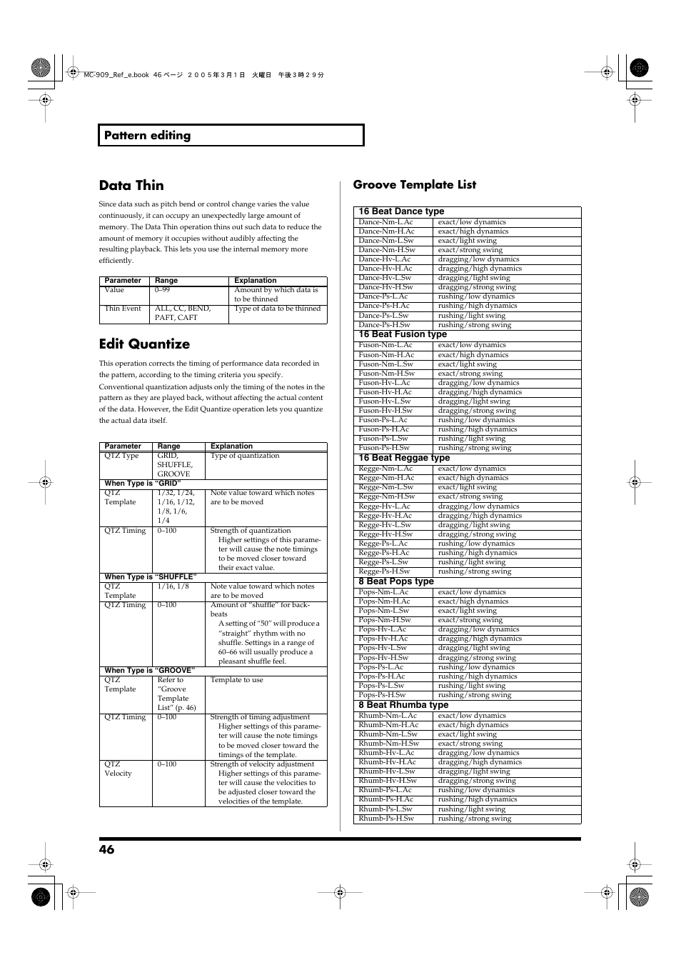 Data thin, Edit quantize, Data thin edit quantize | Thin out unnecessary data. (p. 46), Apply quantization. (p. 46), 46 pattern editing, Groove template list | Roland MC-909 User Manual | Page 46 / 180