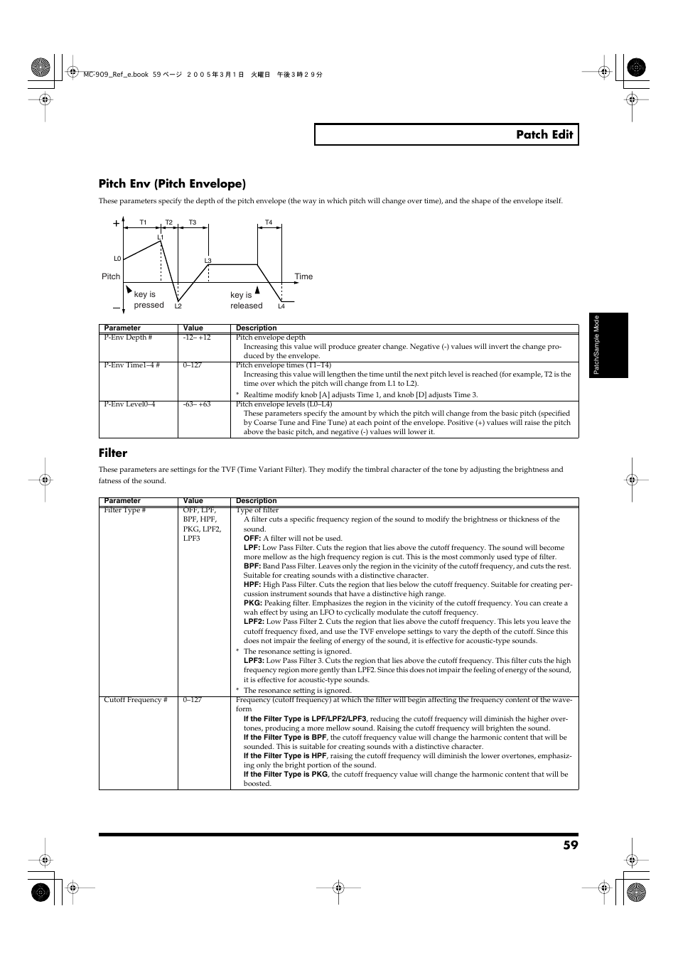 Type (p. 59), Pitch envelope depth (p. 59), Pitch envelope time1 (p. 59) | Pitch envelope time3 (p. 59), Filter type (p. 59), Cutoff frequency (p. 59), 59 patch edit, Pitch env (pitch envelope), Filter | Roland MC-909 User Manual | Page 59 / 180