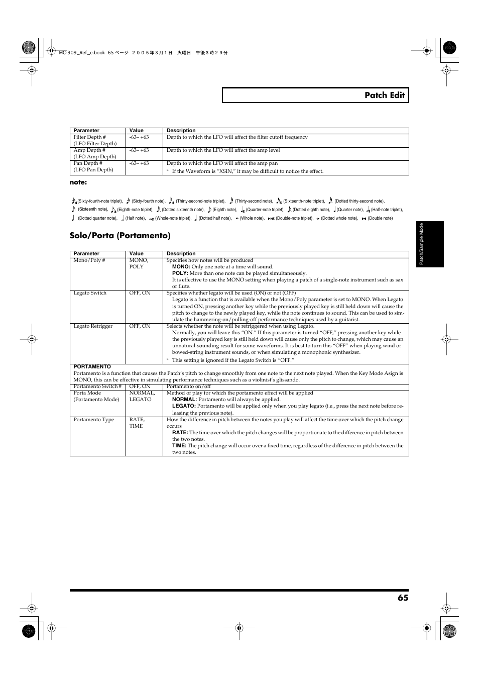 Portamento switch (p. 65), Mono/poly (p. 65), 65 patch edit | Solo/porta (portamento) | Roland MC-909 User Manual | Page 65 / 180