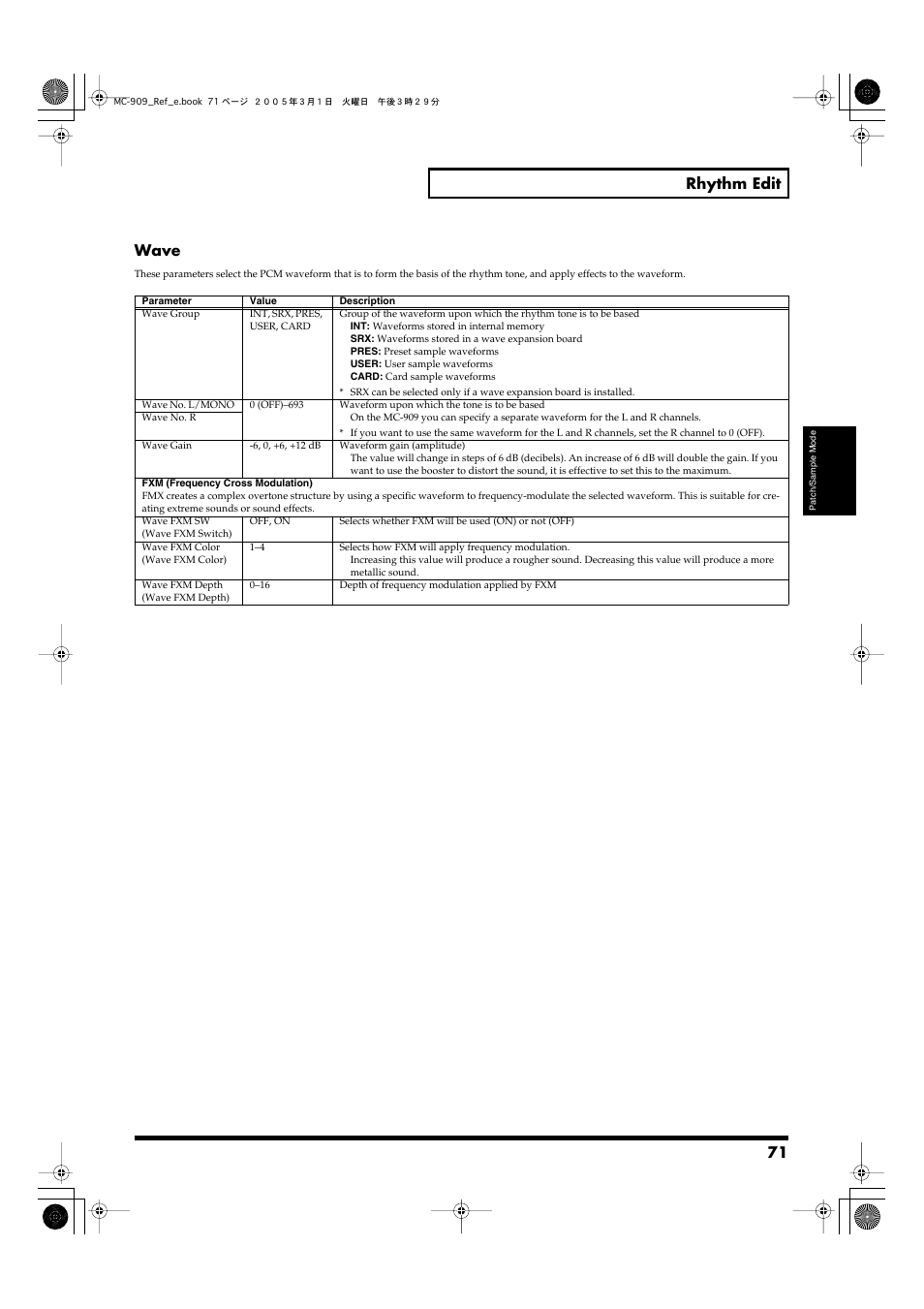 71 rhythm edit, Wave | Roland MC-909 User Manual | Page 71 / 180