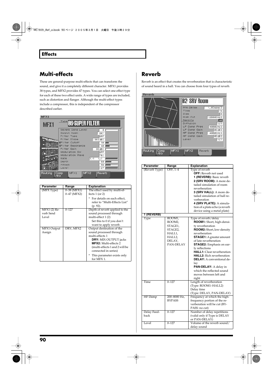 Multi-effects, Reverb, Multi-effects reverb | Reverb settings (p. 90), Multi-effect settings (p. 90, p. 92), P. 90), To “reverb” (p. 90), 90 effects | Roland MC-909 User Manual | Page 90 / 180