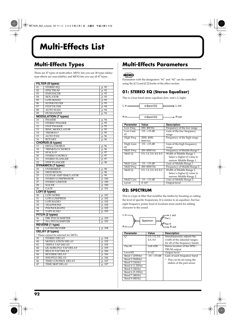 Multi-effects list, Multi-effects types, Multi-effects parameters | Multi-effects types multi-effects parameters, Fects list” (p. 92), P. 92), Stereo eq (stereo equalizer), Spectrum | Roland MC-909 User Manual | Page 92 / 180