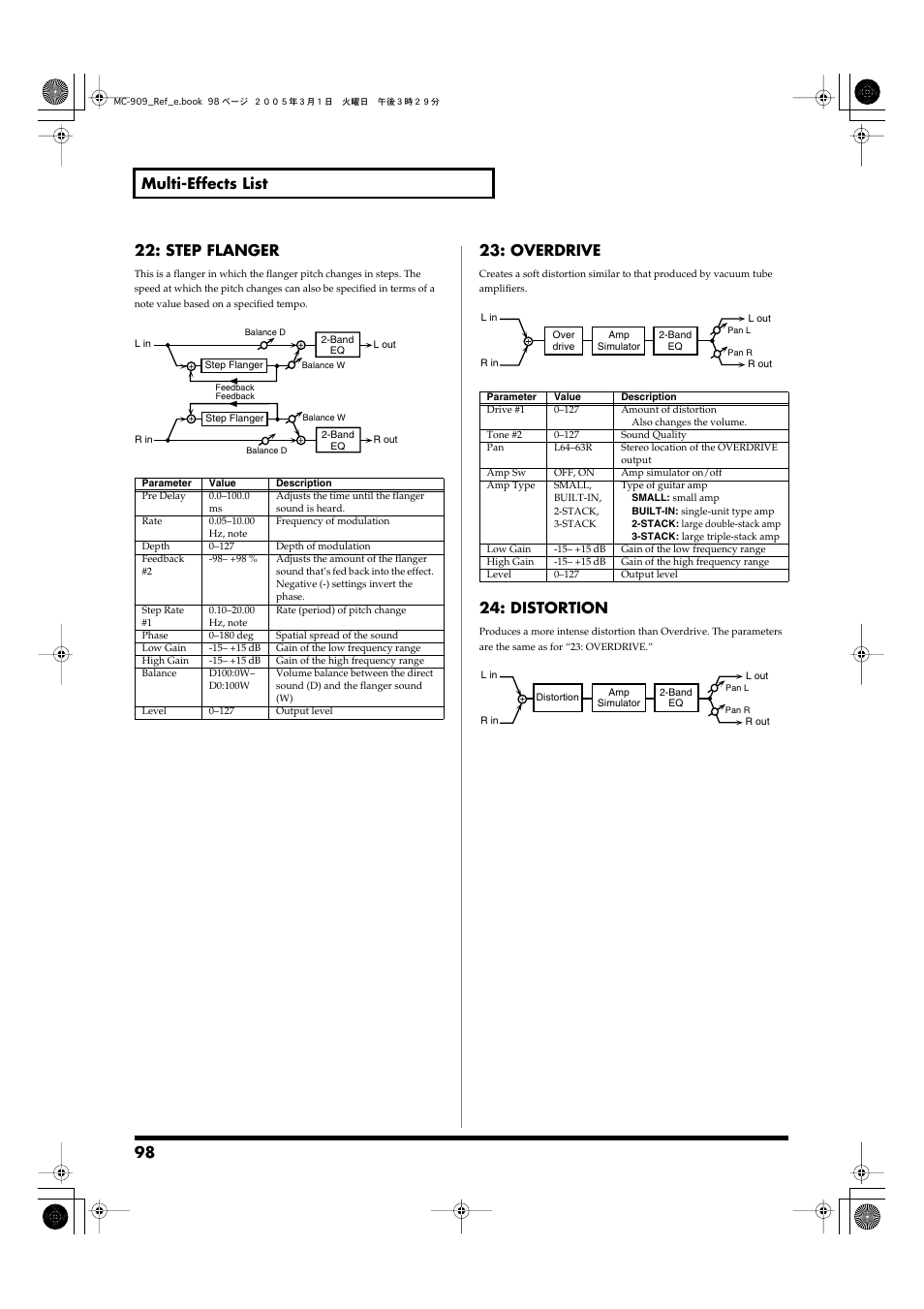 P. 98, 98 multi-effects list 22: step flanger, Overdrive | Distortion | Roland MC-909 User Manual | Page 98 / 180