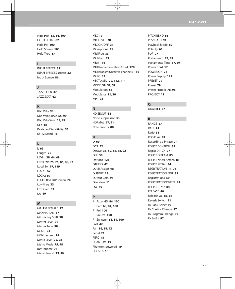 Roland VP-770 User Manual | Page 125 / 128