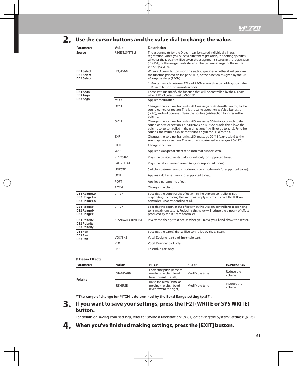 Roland VP-770 User Manual | Page 61 / 128