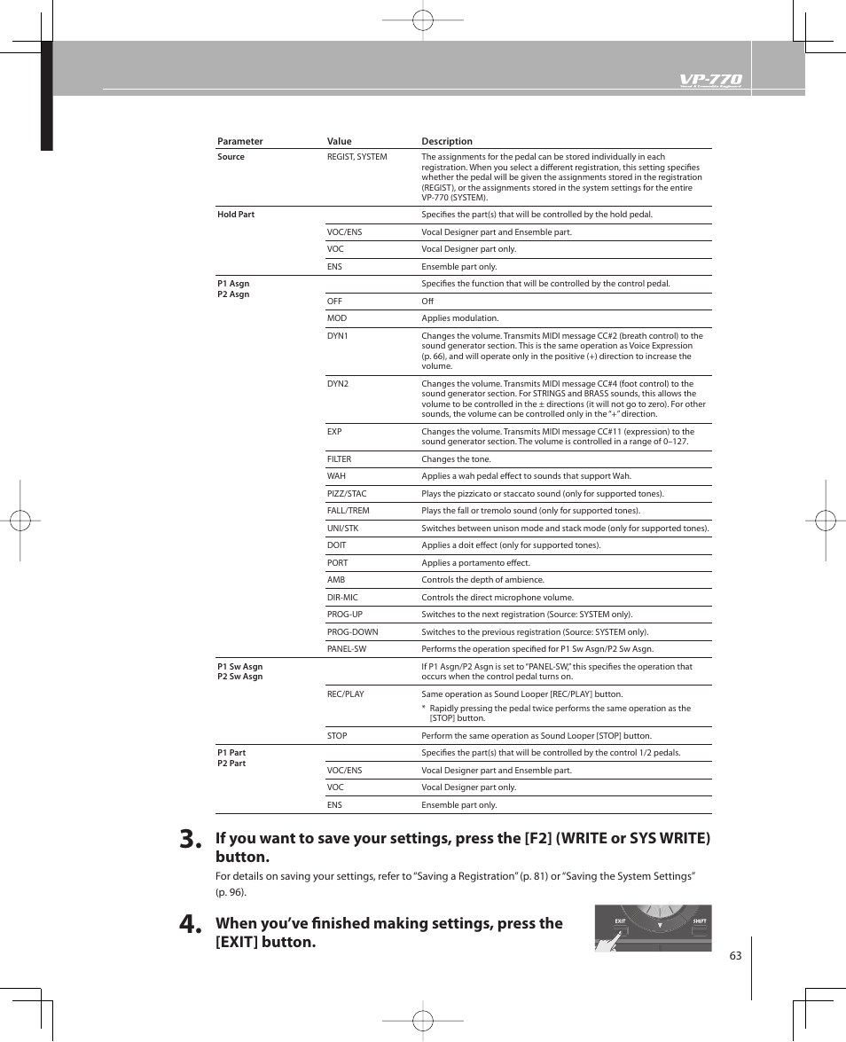 Roland VP-770 User Manual | Page 63 / 128