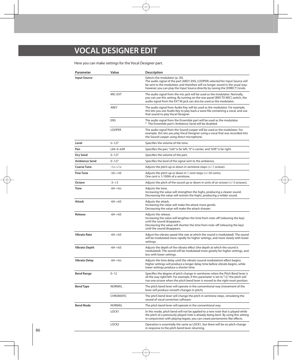 Vocal designer edit | Roland VP-770 User Manual | Page 86 / 128