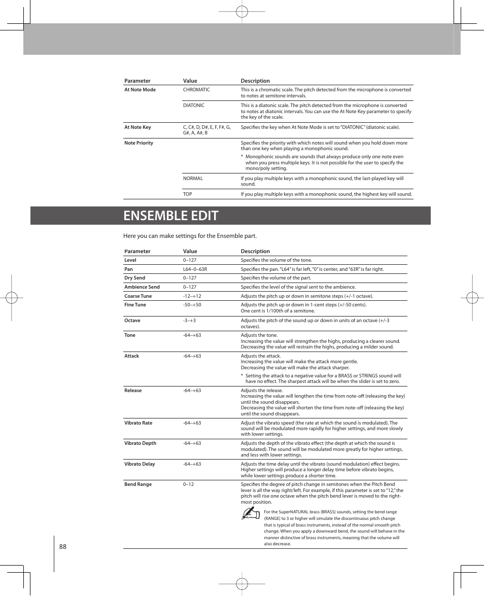 Ensemble edit | Roland VP-770 User Manual | Page 88 / 128