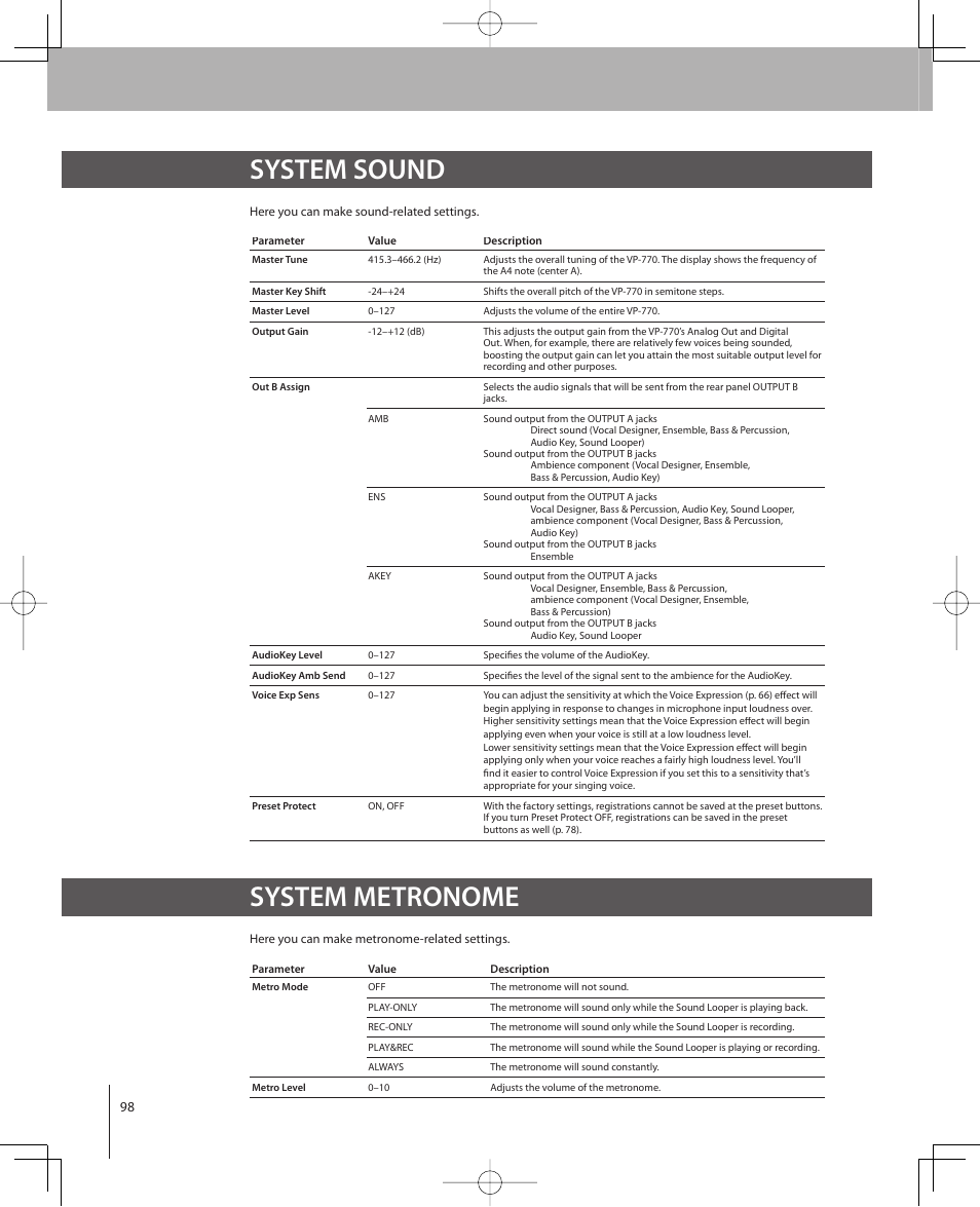 System sound, System metronome | Roland VP-770 User Manual | Page 98 / 128