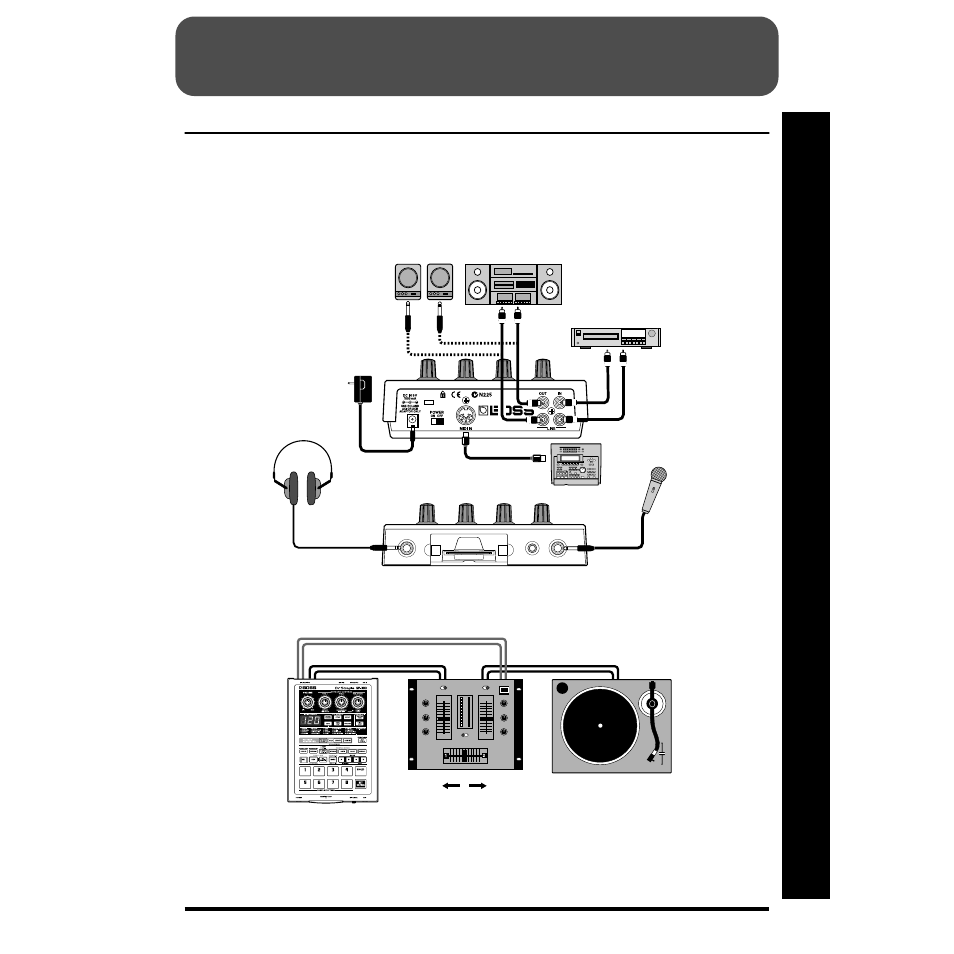 Quick start, Making connections | Roland SP-303 User Manual | Page 11 / 77