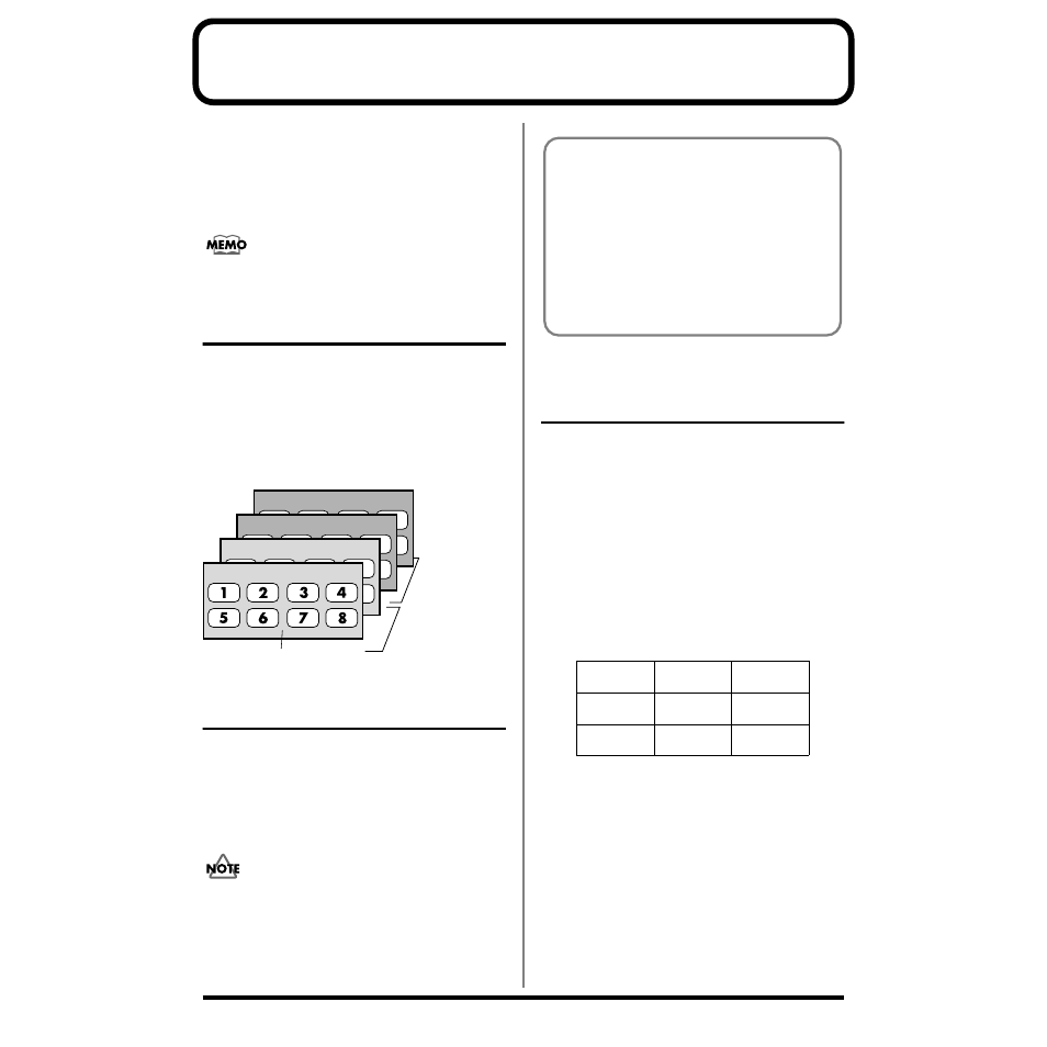 Chapter 1. playing samples, Composition of samples, Switching sample banks | Roland SP-303 User Manual | Page 18 / 77