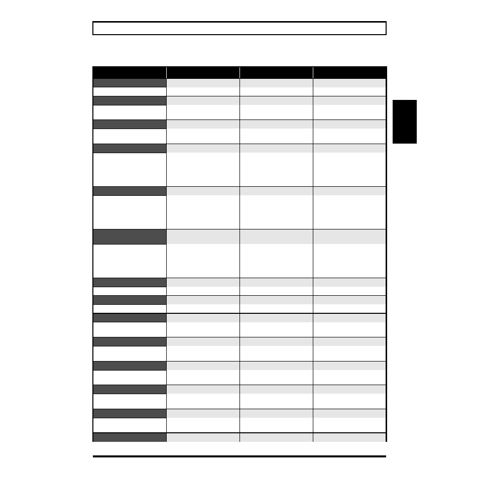 Chapter 2 | Roland SP-303 User Manual | Page 25 / 77