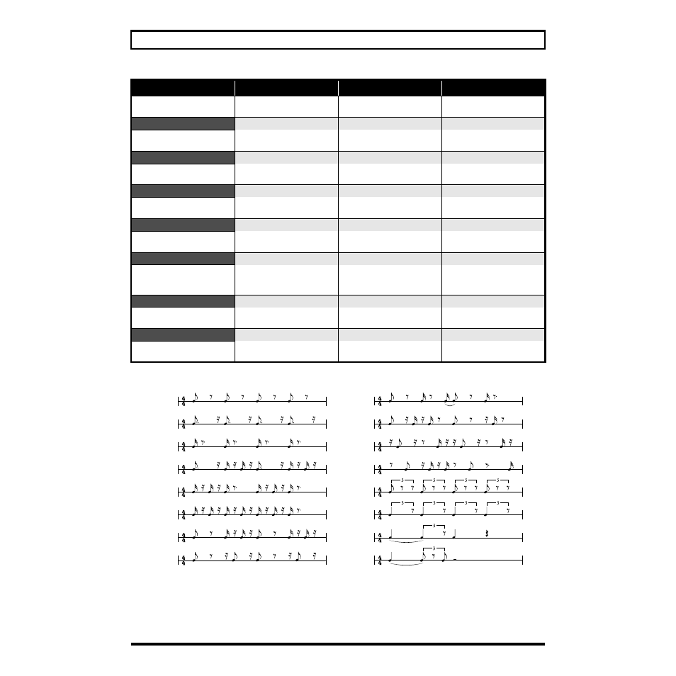 Roland SP-303 User Manual | Page 26 / 77