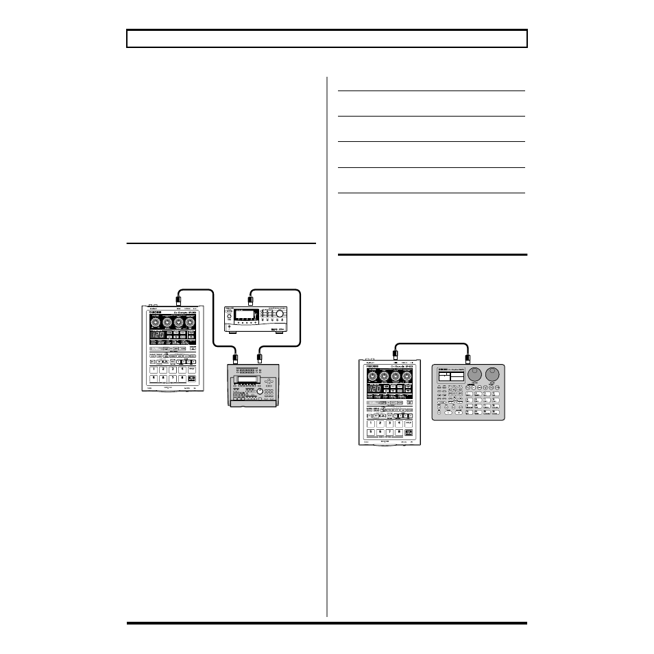 Using the sp-303 as a rhythm sound module, Using the sp-303 with a rhythm machine, Pad bank func mode | Roland SP-303 User Manual | Page 57 / 77