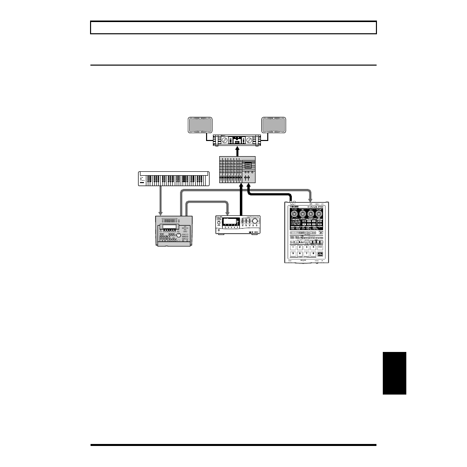 Using the sp-303 with midi devices, Using the sp-303 as a rhythm sound module, Chapter 8 | Roland SP-303 User Manual | Page 62 / 77