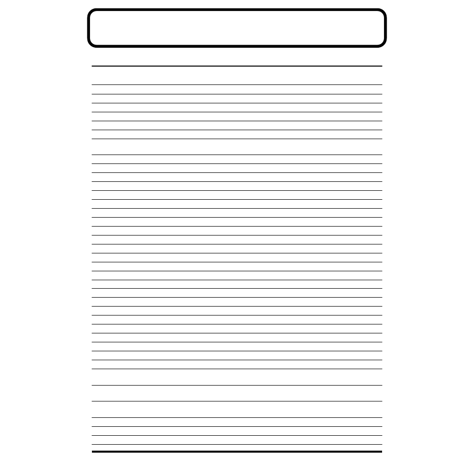 Appendices, Chart of operations | Roland SP-303 User Manual | Page 65 / 77