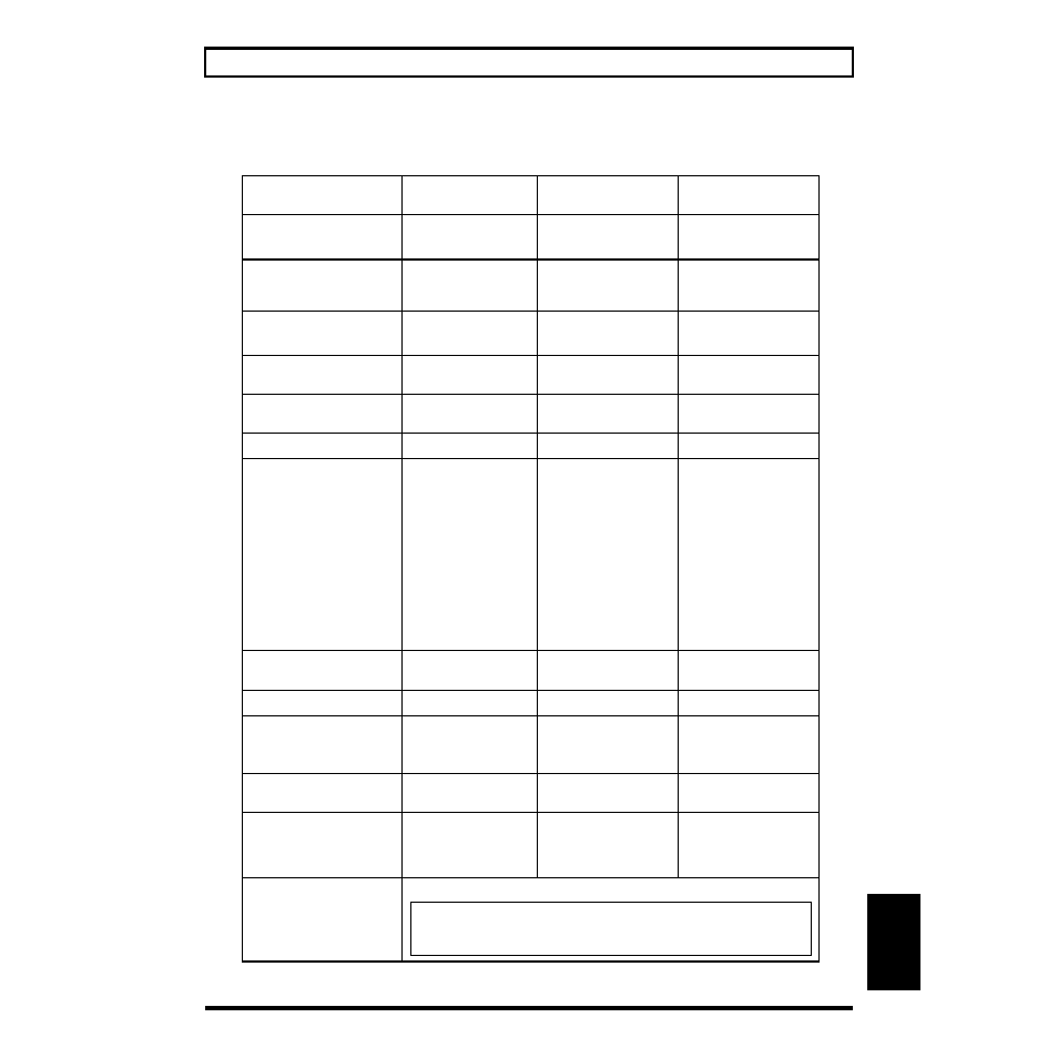 Midi implementation chart, Appendices | Roland SP-303 User Manual | Page 72 / 77