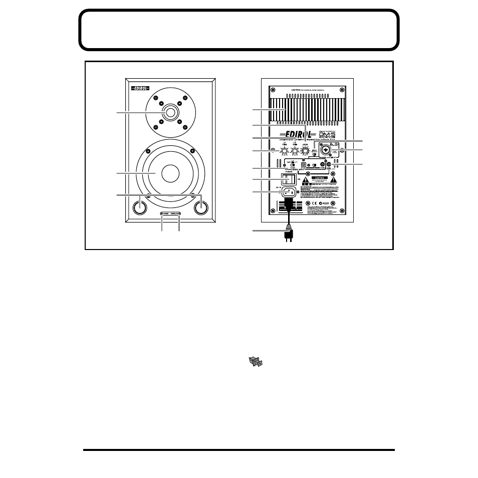 Función y conexión, Funzionamento e connessione | Roland DM-5 User Manual | Page 12 / 20