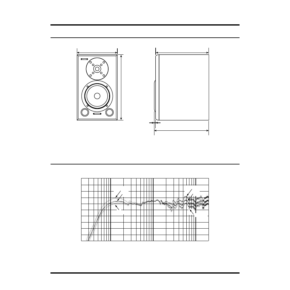 Dimensions, Frequency response | Roland DM-5 User Manual | Page 18 / 20