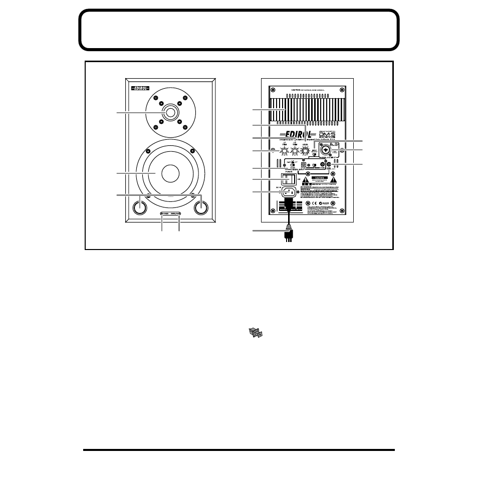 Funktion und anschlüsse, Function and connection | Roland DM-5 User Manual | Page 6 / 20