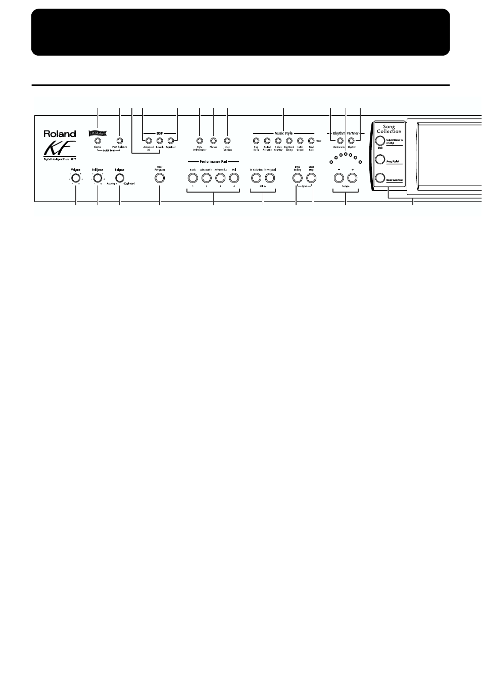 Panel descriptions, Front panel | Roland KF-7 User Manual | Page 10 / 192