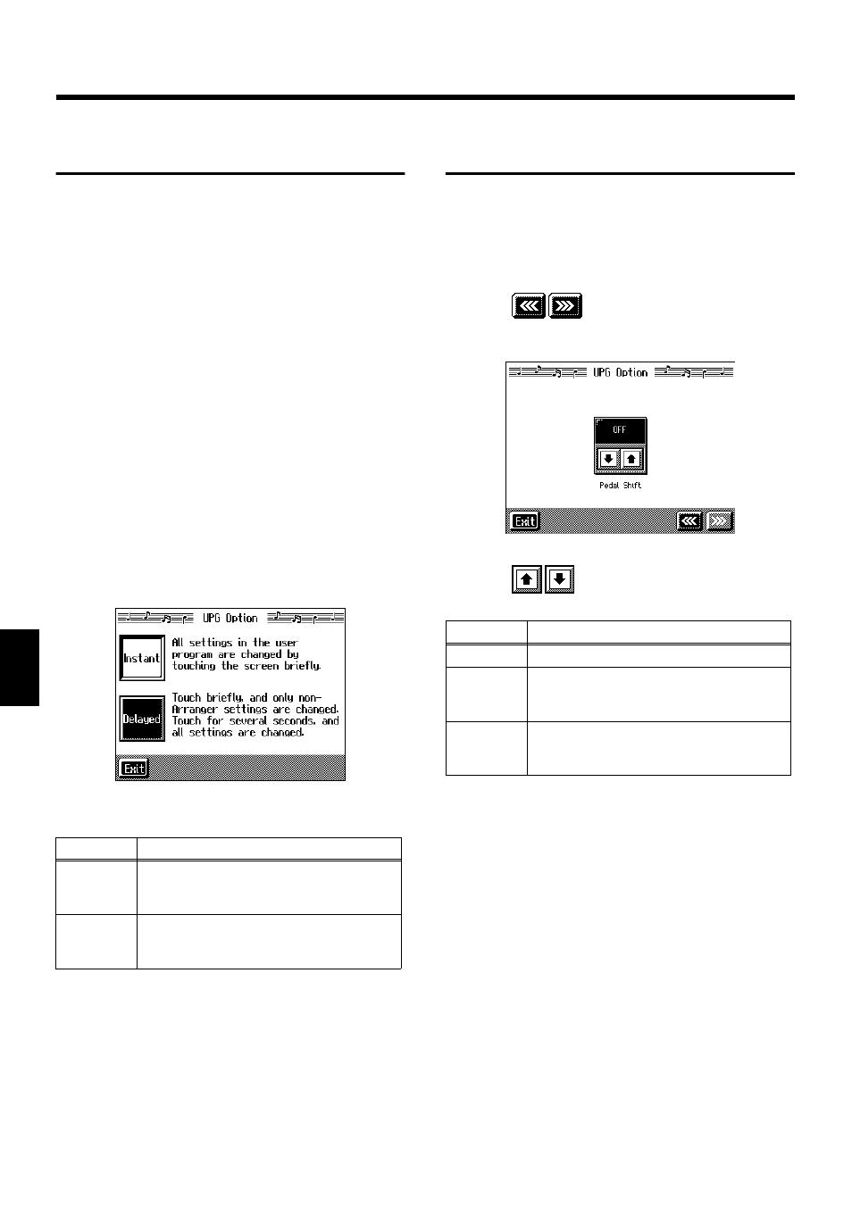 Calling up saved user programs, Changing the way user programs are called up, Using the pedal to switch user programs | 108 chapter 5 user program registration | Roland KF-7 User Manual | Page 108 / 192