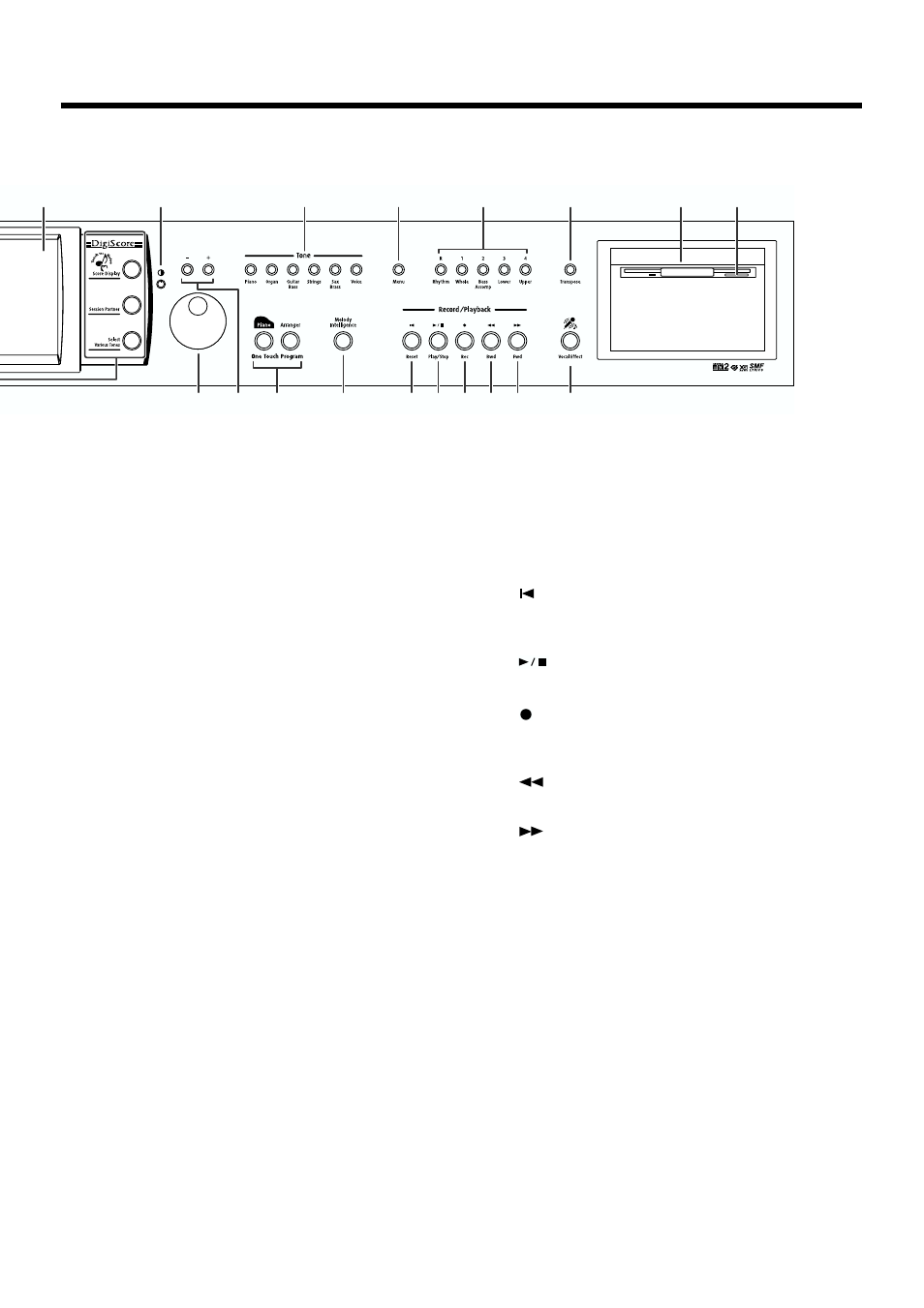 11 panel descriptions | Roland KF-7 User Manual | Page 11 / 192