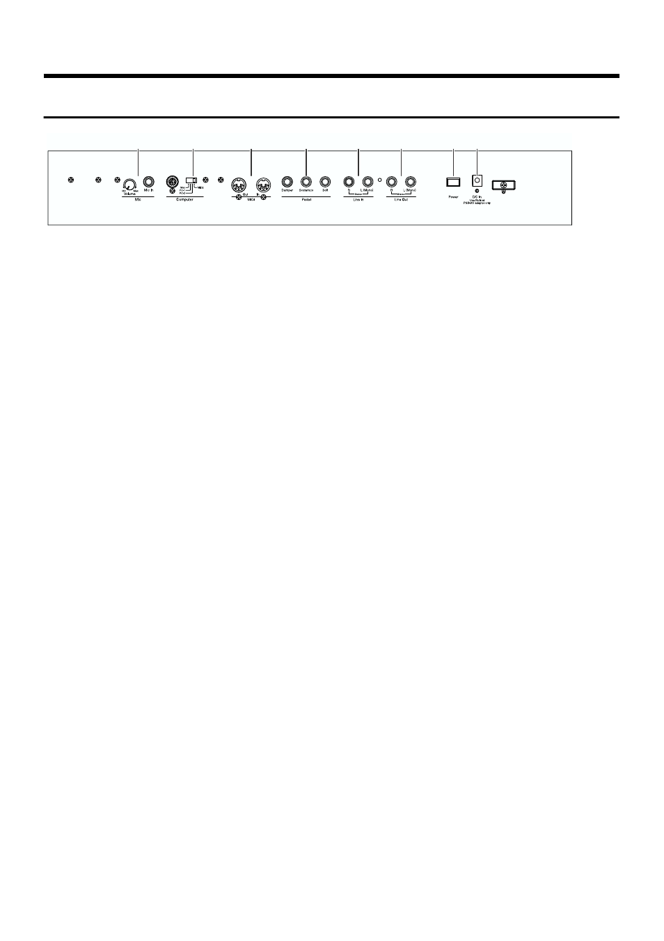 Rear panel, 12 panel descriptions | Roland KF-7 User Manual | Page 12 / 192