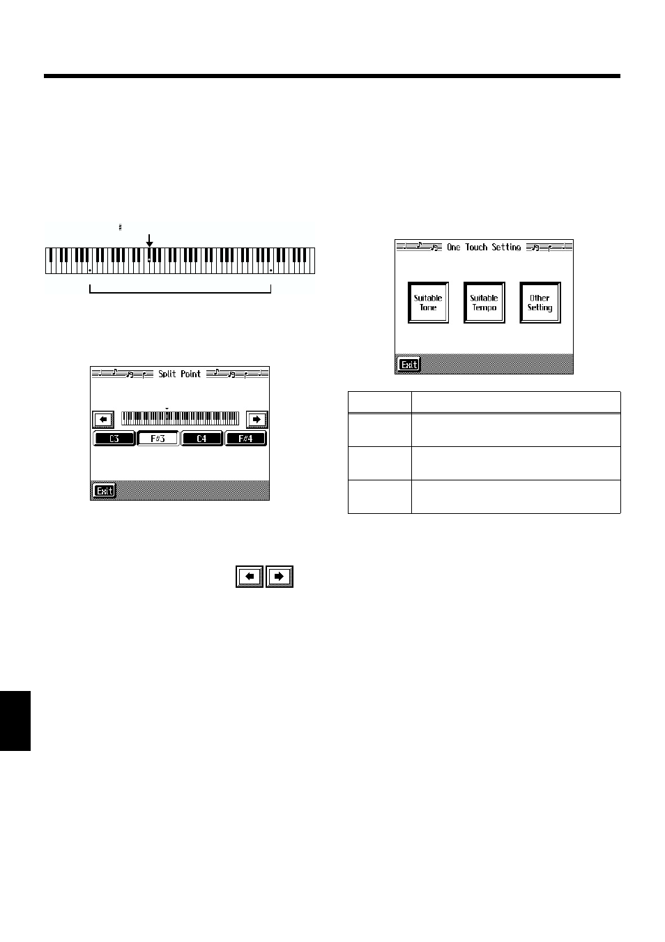 Changing the keyboard’s split point (split point), Refer to “changing the, Keyboard’s split point (split | Point)” (p. 142), Refer to “changing music, Styles without changing the, Tone or tempo (one touch, Setting)” (p. 142), Please refer to “changing the, Changing music styles | Roland KF-7 User Manual | Page 142 / 192