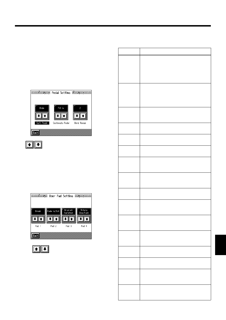 Pads (p. 143), Assigning functions to, Pedals and performance pads | Pedal setting/user, Functions)” (p. 143), See “assigning functions to, Not lit. refer to “assigning, Functions to pedals and, Performance pads (pedal, Setting/user functions)” (p | Roland KF-7 User Manual | Page 143 / 192