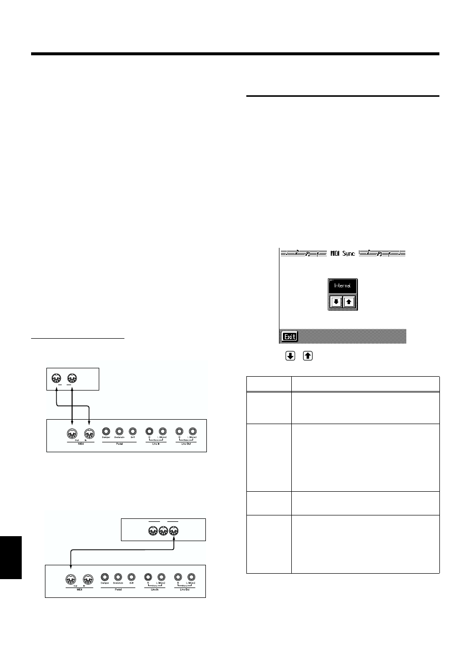 Making the connections, Synchronizing with connected midi devices, Refer to p. 154 | 154 chapter 9 connecting external devices | Roland KF-7 User Manual | Page 154 / 192