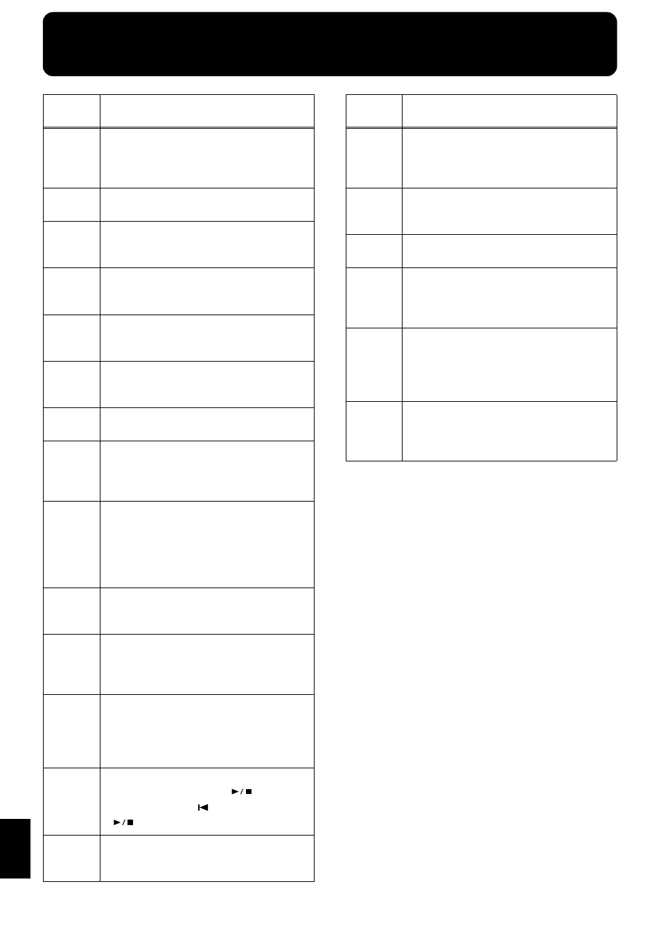 Error messages | Roland KF-7 User Manual | Page 164 / 192