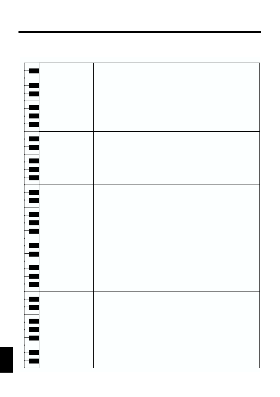 168 drum set list | Roland KF-7 User Manual | Page 168 / 192