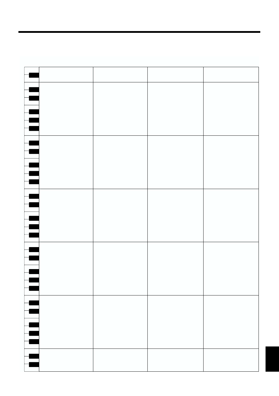 169 drum set list | Roland KF-7 User Manual | Page 169 / 192