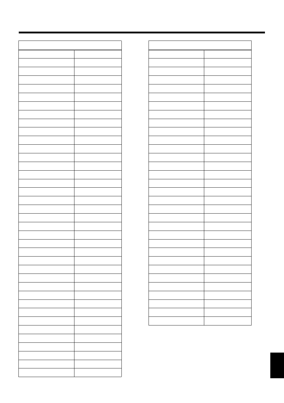 177 internal song list | Roland KF-7 User Manual | Page 177 / 192